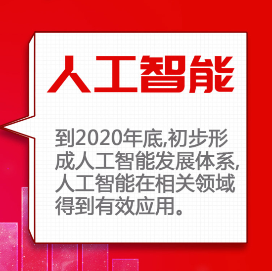 吉林新基建“761”工程 智能信息网“九宫格”走一波