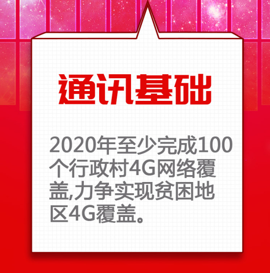 吉林新基建“761”工程 智能信息网“九宫格”走一波