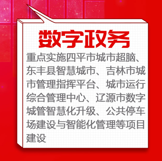 吉林新基建“761”工程 智能信息网“九宫格”走一波