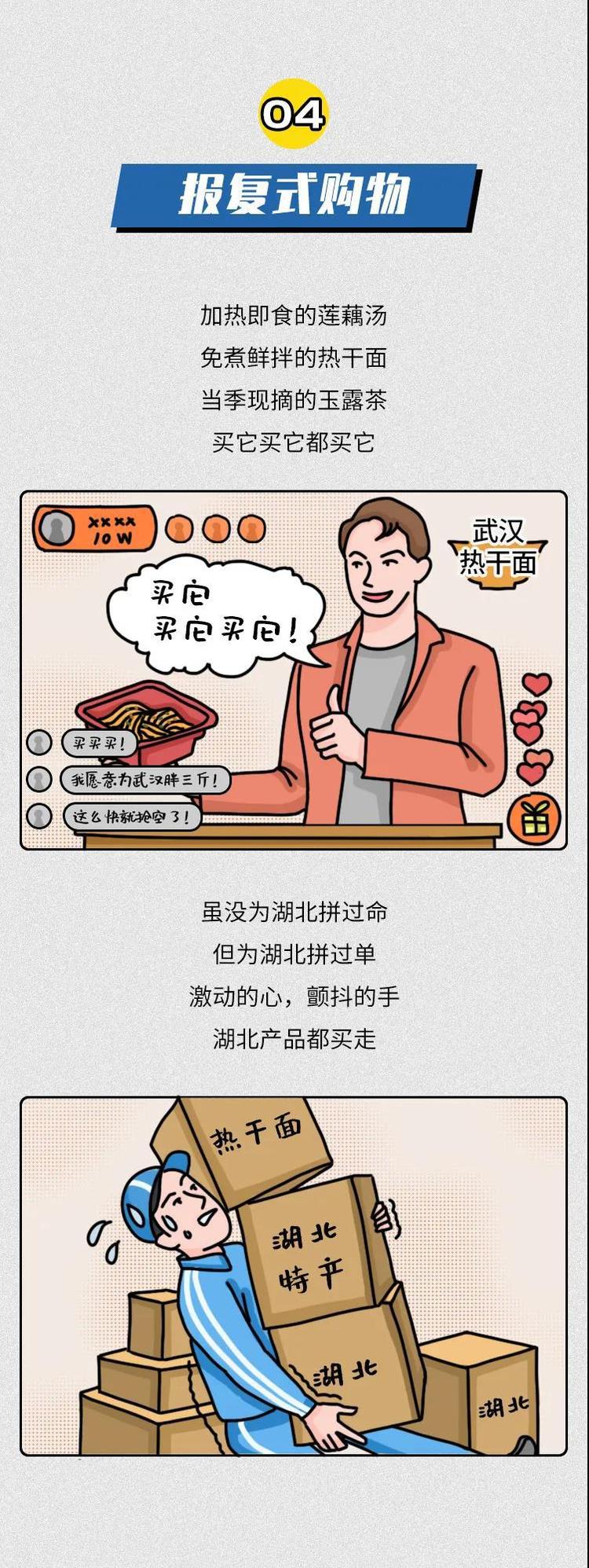 复工后这些报复式行动，你中了几条？