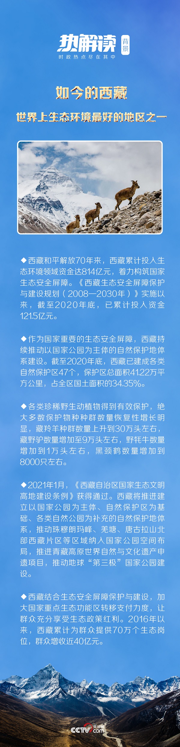 热解读丨从青海到西藏 总书记两次考察丰富了这个理念