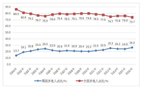 图片默认标题_fororder_15