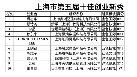 图片默认标题_fororder_15