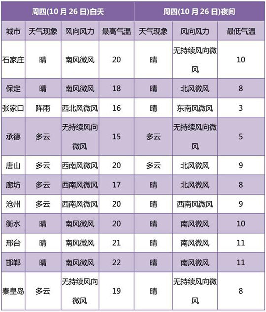 图片默认标题_fororder_004