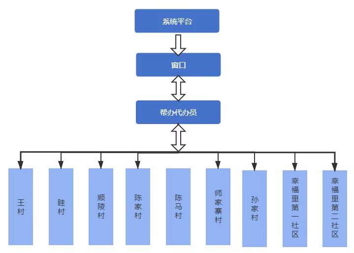 图片默认标题_fororder_微信图片_20210715133809