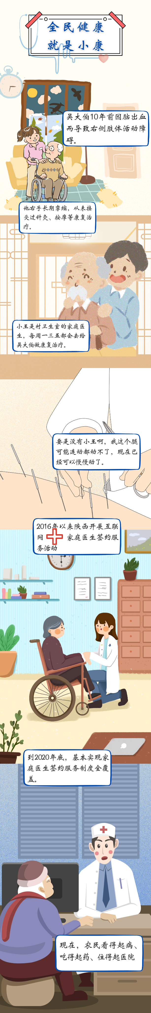 （转载）陕西的“小康”长啥样？这组漫画告诉你