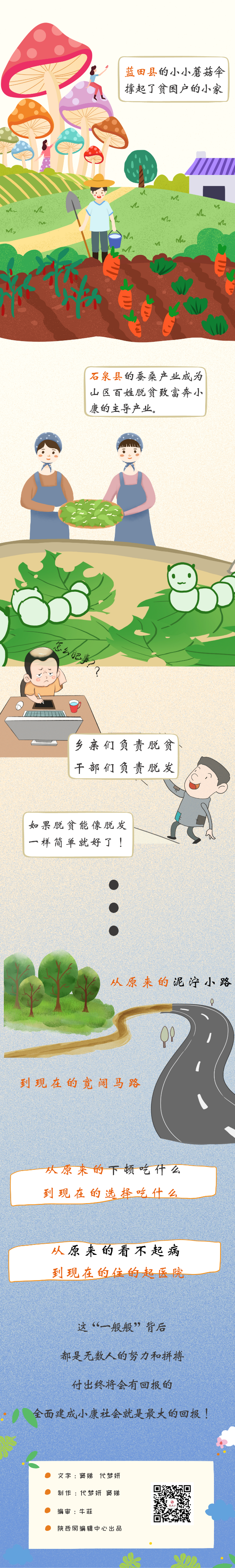 （转载）陕西的“小康”长啥样？这组漫画告诉你