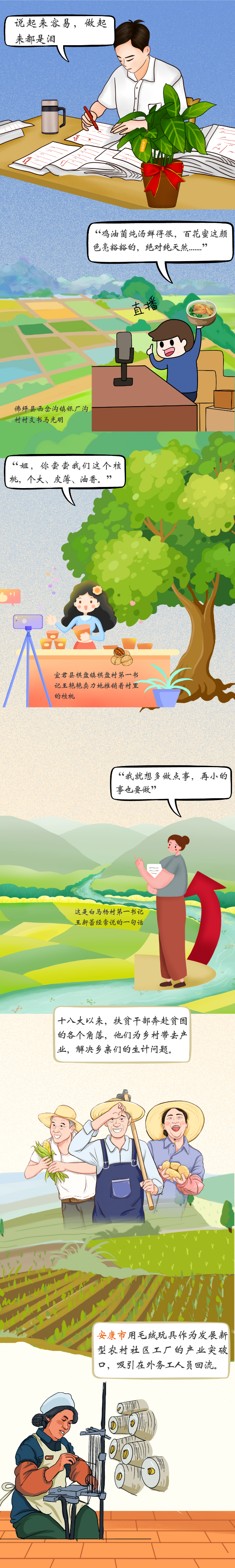 （转载）陕西的“小康”长啥样？这组漫画告诉你