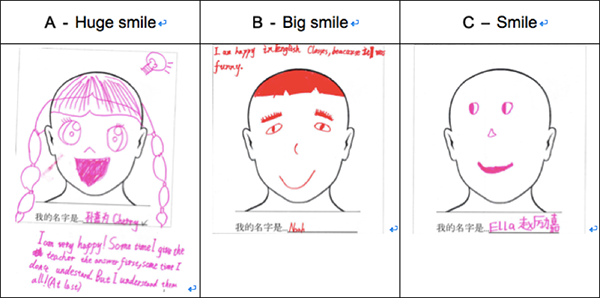 好未来与剑桥携手发布《中小学生英语学习白皮书》