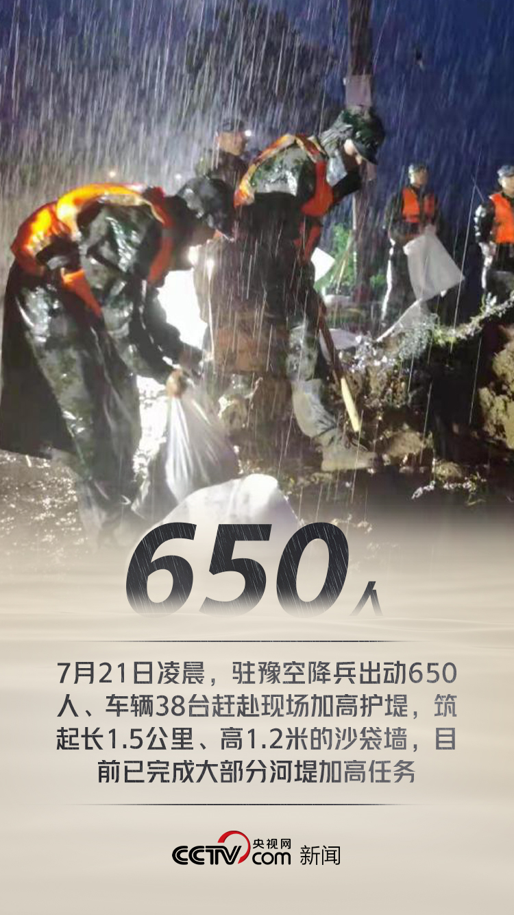 8组数据直击河南暴雨救援现场 河南，中！