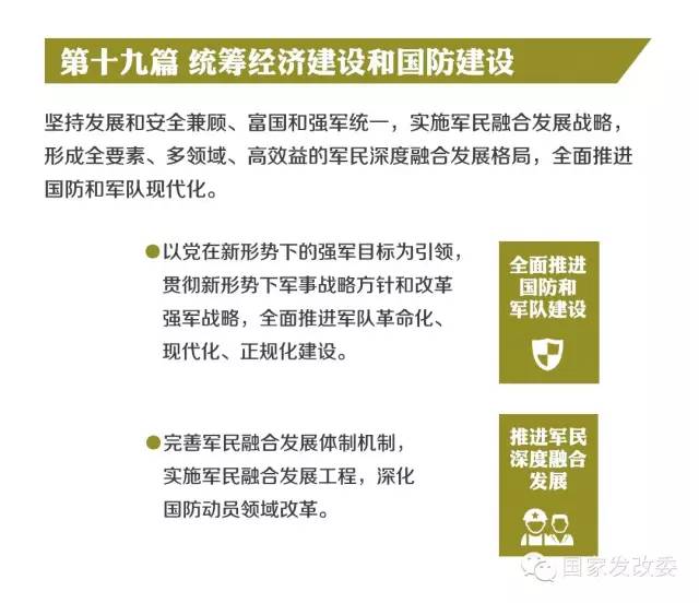 发改委导读“十三五”规划纲要草案