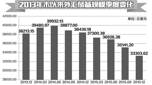 易纲:对人民币基本面有充足信心 改革大方向不变