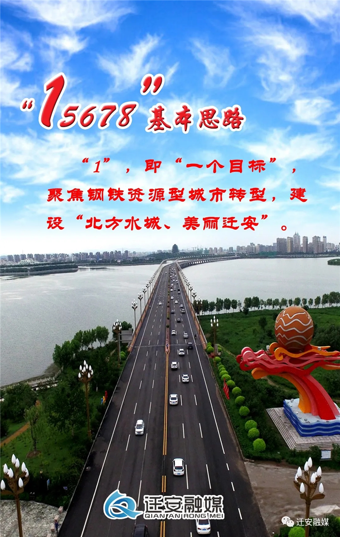 “15678”！迁安今后五年这样干！