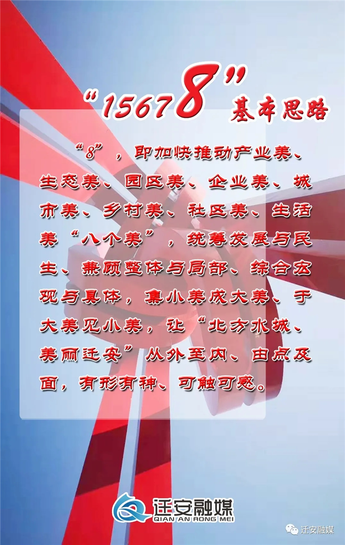 “15678”！迁安今后五年这样干！