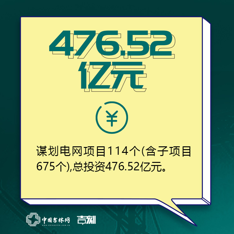 吉林新基建“761”工程 这组“电网”九宫格走一波！