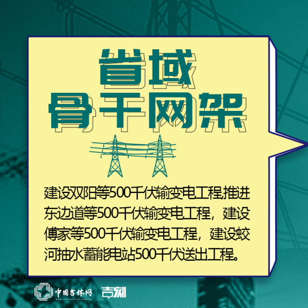 吉林新基建“761”工程 这组“电网”九宫格走一波！