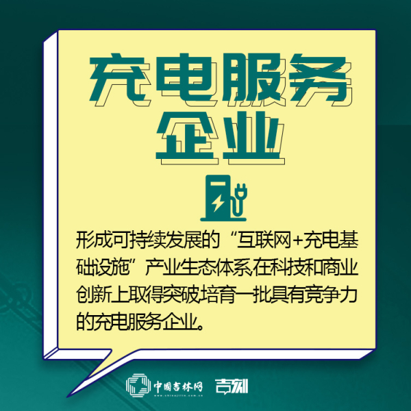 吉林新基建“761”工程 这组“电网”九宫格走一波！