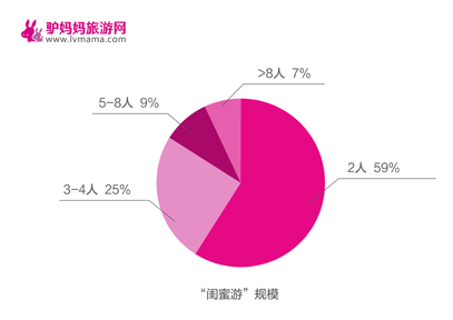 图片默认标题