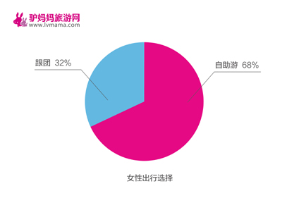 图片默认标题