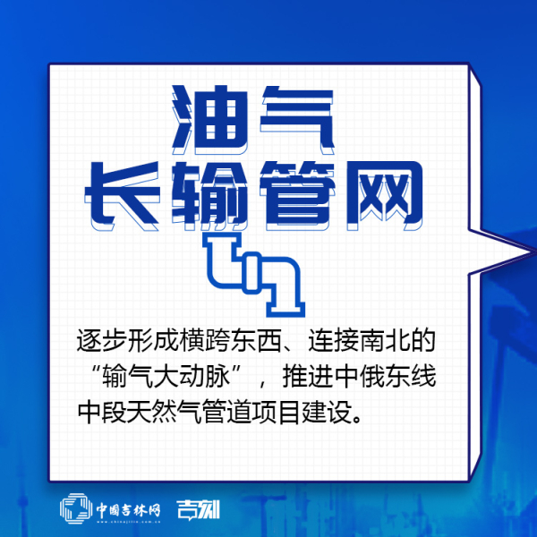 吉林新基建“761”工程 这组“油气网”九宫格请收好！