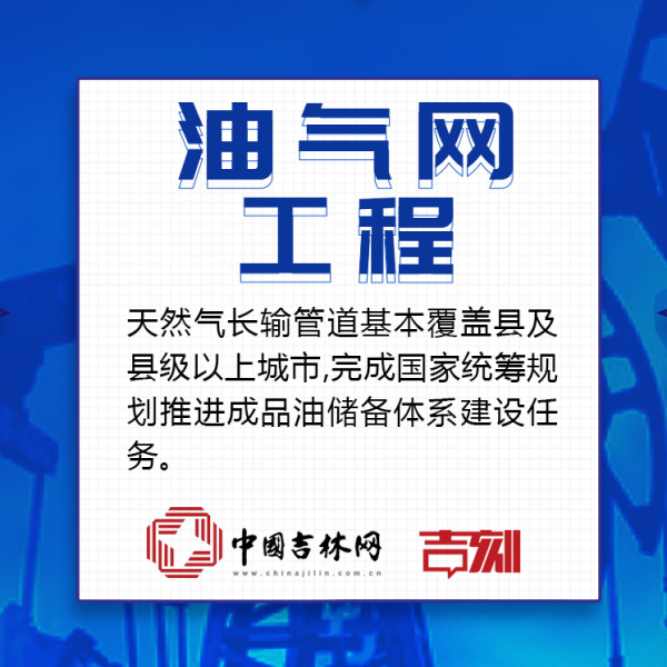 吉林新基建“761”工程 这组“油气网”九宫格请收好！