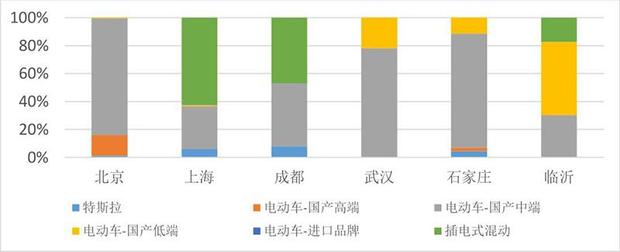 图片默认标题_fororder_13