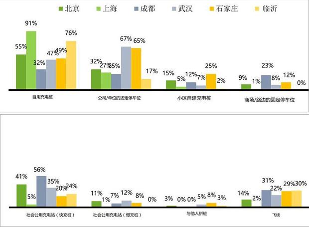 图片默认标题_fororder_15