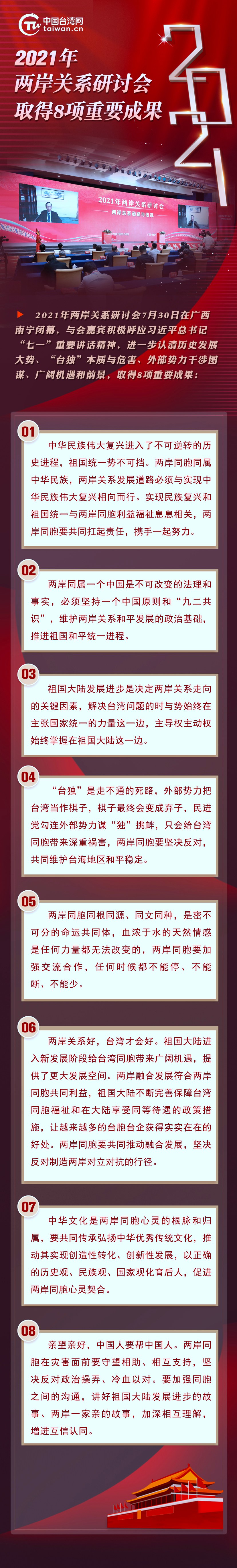 【图解】2021年两岸关系研讨会取得8项重要成果