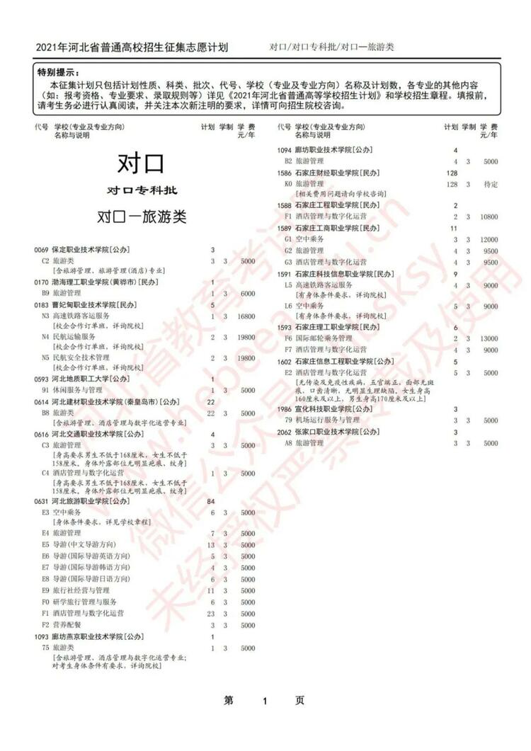 河北新闻本网原创  请输入关键字 2021年河北省高招专科提前批、对口专科批征集志愿计划公布