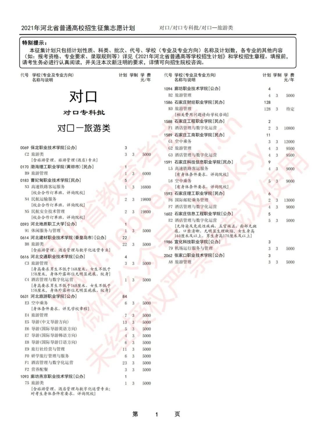 河北新闻本网原创  请输入关键字 2021年河北省高招专科提前批、对口专科批征集志愿计划公布