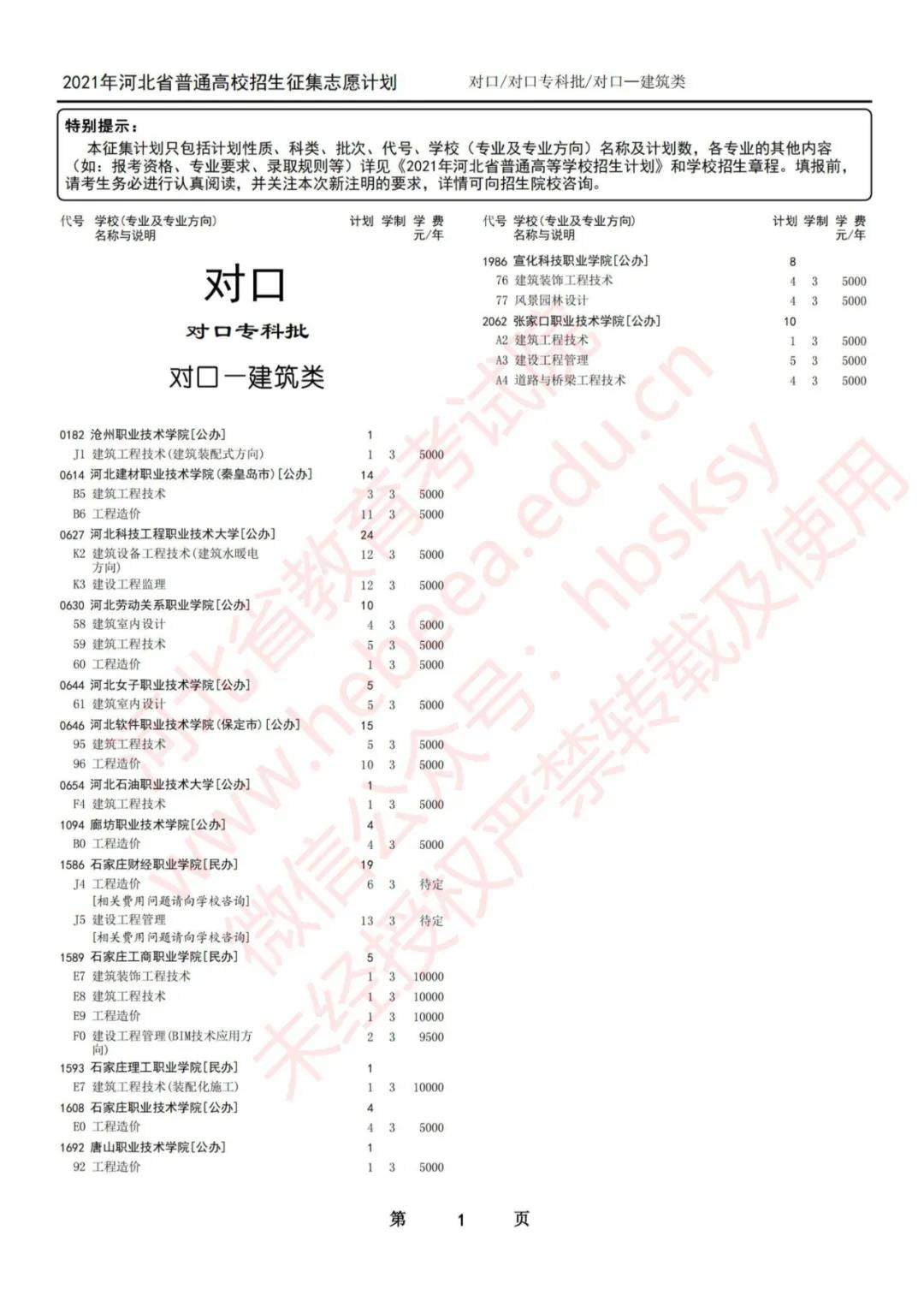 河北新闻本网原创  请输入关键字 2021年河北省高招专科提前批、对口专科批征集志愿计划公布