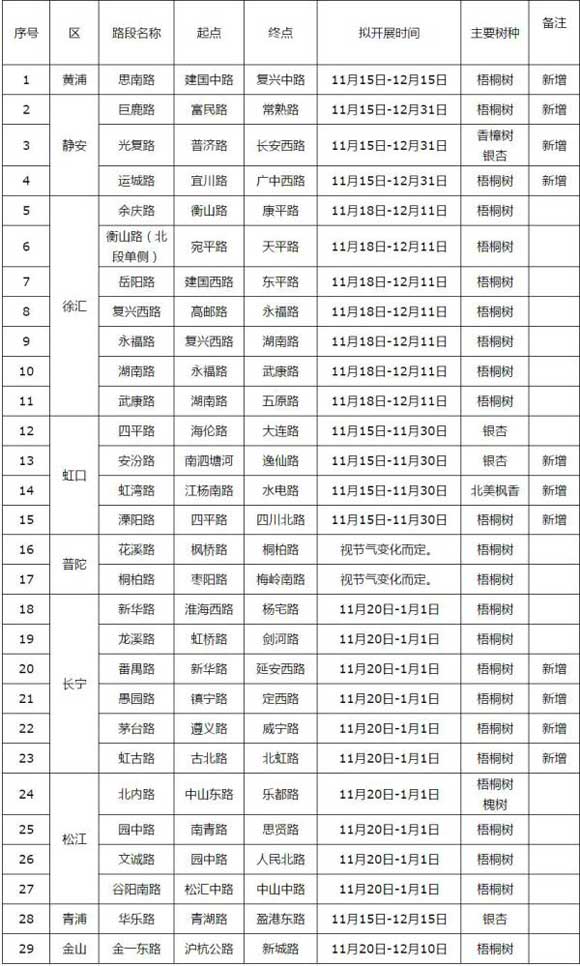 图片默认标题_fororder_11