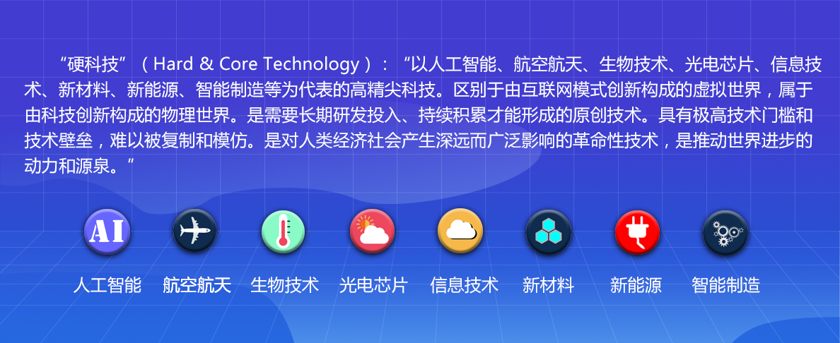 硬科技改变世界大图_fororder_005硬科技图