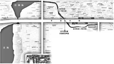北京：什刹海活水将注入玉河南段