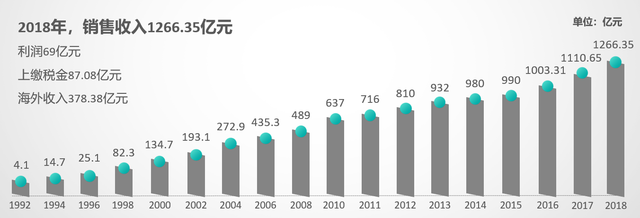 图片默认标题_fororder_啊