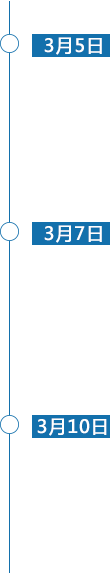 习近平政治经济学解码