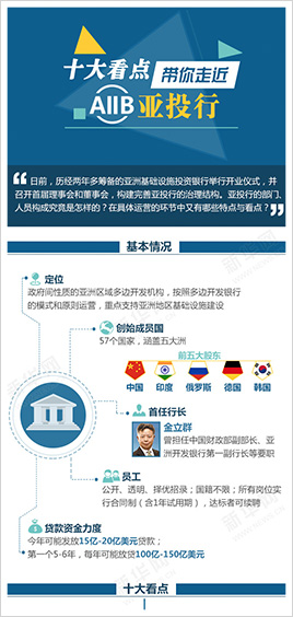 习近平政治经济学解码