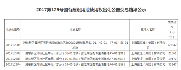 图片默认标题_fororder_3