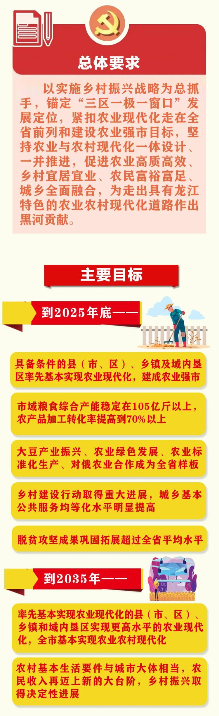 一图读懂 | 中共黑河市委六届十次全会精神速览_fororder_8