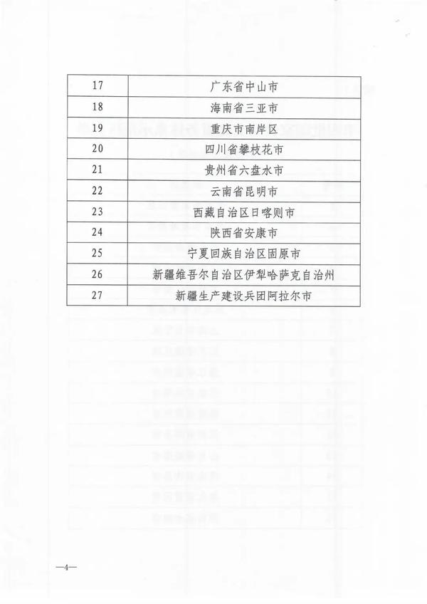 河南一地两项目入选第四批国家公共文化服务体系示范区（项目）