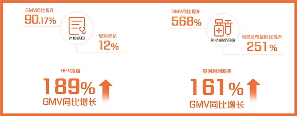 正式亮相2021服贸会 值得买科技发布《后疫情时代消费趋势报告》