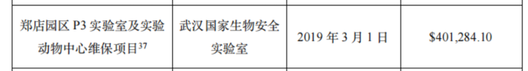 花6亿美元修中央空调？新华社记者实锤美国国会和媒体诬陷武汉病毒所