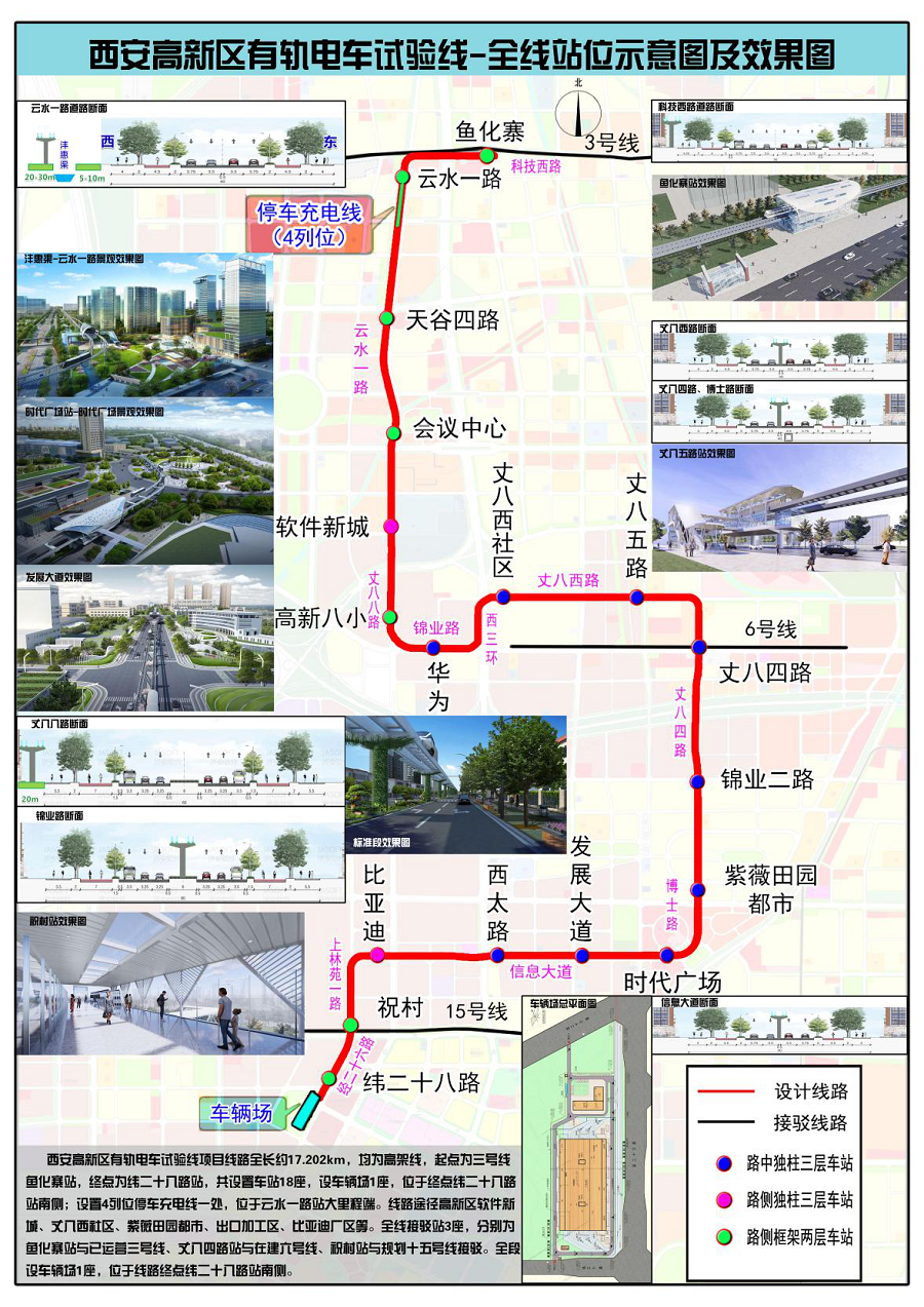 西安高新区有轨电车项目各项工作顺利推进_fororder_图片1