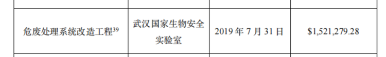 花6亿美元修中央空调？新华社记者实锤美国国会和媒体诬陷武汉病毒所