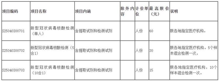 图片默认标题_fororder_微信截图_20210827145251