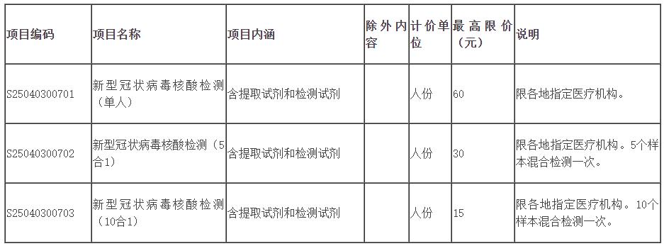 图片默认标题_fororder_微信截图_20210827145251