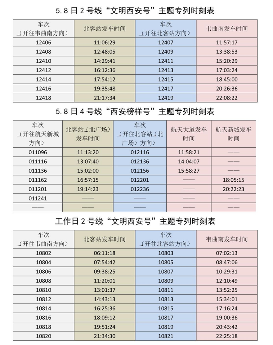 “文明西安号“”西安榜样号”地铁专列正式上线