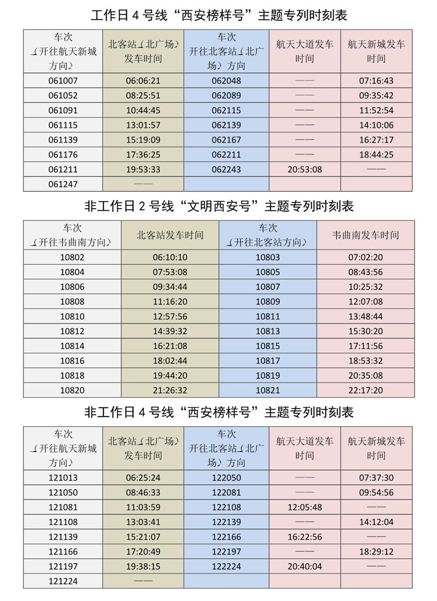 “文明西安号“”西安榜样号”地铁专列正式上线