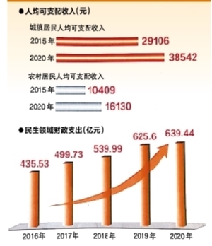 增强辐射带动 建设“四个城市”——南宁市第十三次党代会落实强首府战略开创发展新局面