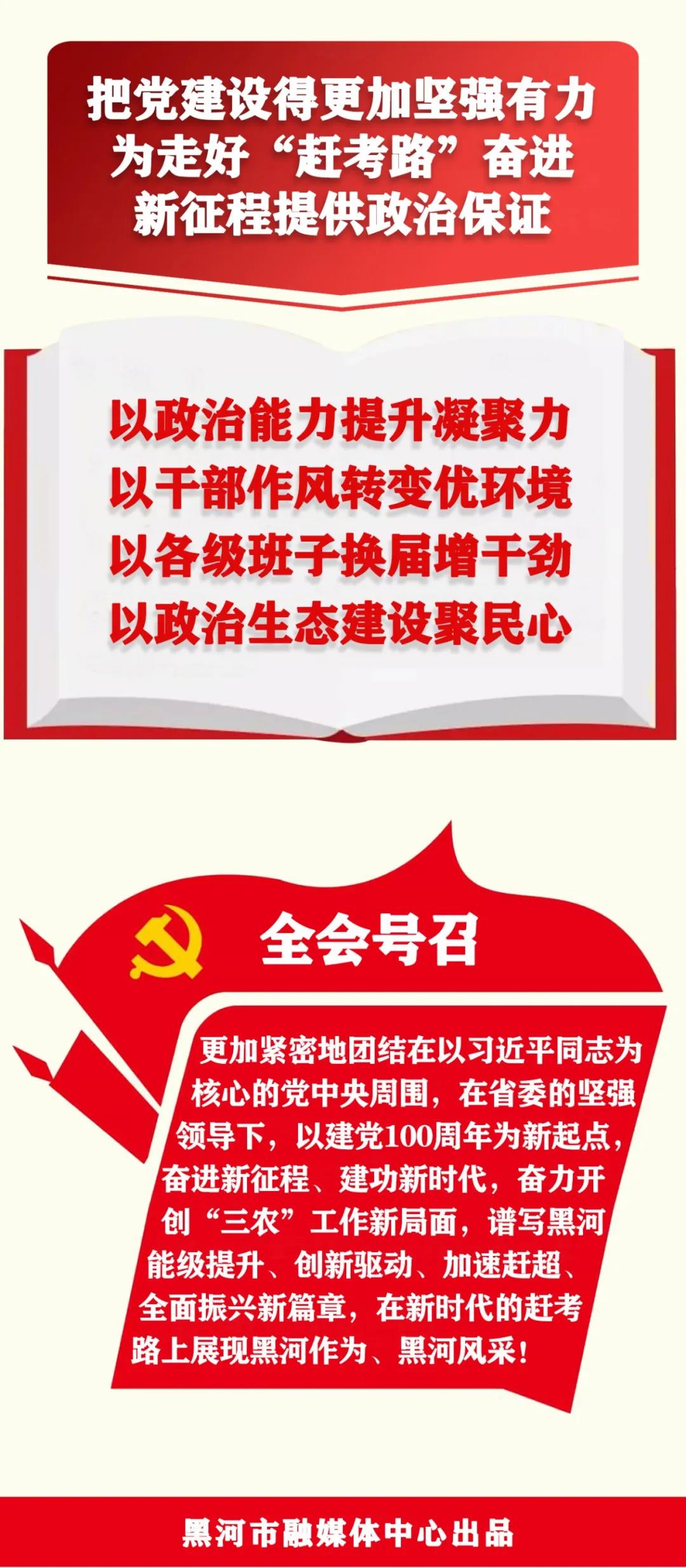 一图读懂 | 中共黑河市委六届十次全会精神速览_fororder_13